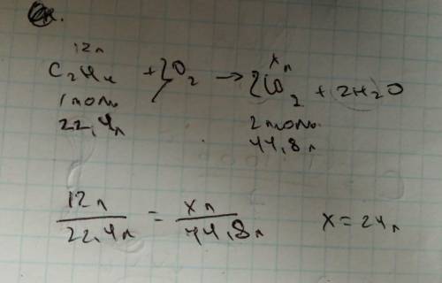 Какой объём углекислого газа выделится при полном сгорании 12 л этилена С2Н4? С2Н4+О2=СО2+2Н2О