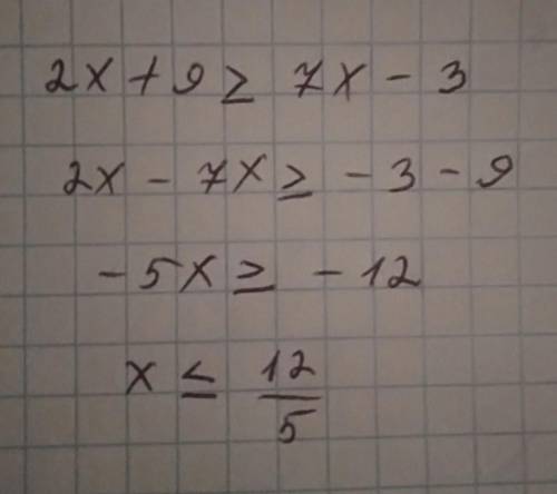 Укажите решение неравенства 2x+9≥7x-3​