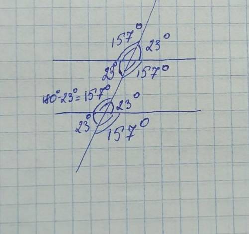 При перетені двох паралельних прямих січною один з кутів, що утворилися дорівнює 23°. Знайти решту к