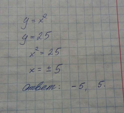 Найдите значение x,при котором функция равна 25.Укажите правильный вариант ответа:−5 и 5−5−25 и 255​