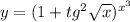 y=(1+tg^{2} \sqrt{x} )^{x^3}
