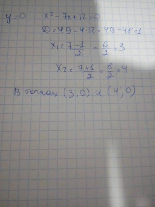 Y=x^2-7x+12 в каких точках пересекает ось абсцисс