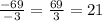 \frac{-69}{-3} = \frac{69}{3} = 21