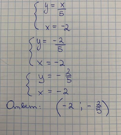 Всего лишь один вопрос Вычислите значение функции y=x/5 при x= -2