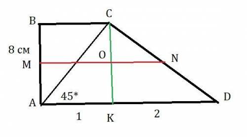 Дана прямоугольная трапеция ABCD, угол А=углу В=90°, АВ=8 см, угол САD=45°, СК-высота, АК:КD=1:2. На