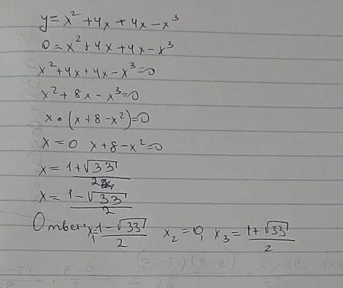 Исследуйте функцию и постройте график у=x^2+4x+4x-x^3