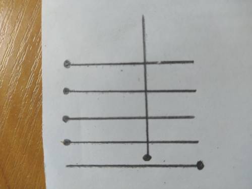 Нарисуйте шесть лучей так, чтобы они пересекались ровно в четырёх точках, по три луча в каждой точке