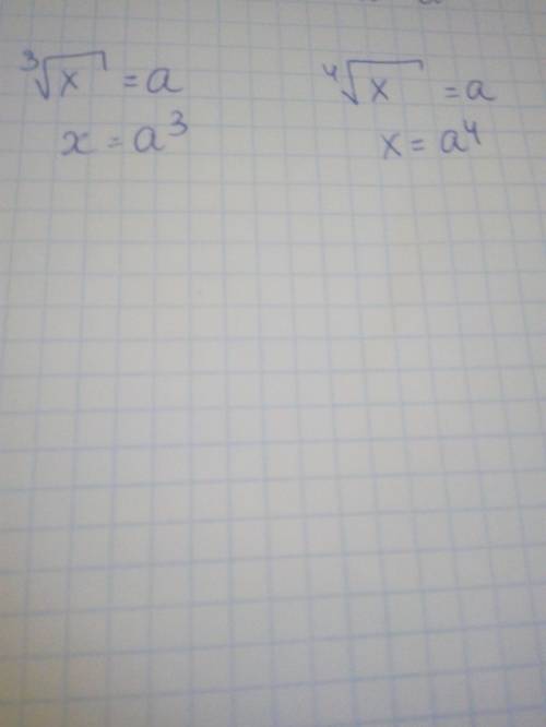 Подробно как решать такой тип уравнений? √x=a
