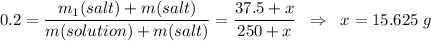 0.2 = \dfrac{m_1(salt) + m(salt)}{m(solution) + m(salt)} = \dfrac{37.5 + x}{250 + x} \;\; \Rightarrow \;\; x = 15.625\;g