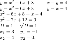 y=x^2-6x+8\ \ \ \ \ \ \ \ x-y=4\\y=x^2-6x+8\ \ \ \ \ \ \ \ y=x-4\\x^2-6x+8=x-4\\x^2-7x+12=0\\D=1\ \ \ \ \sqrt{D}=1\\x_1=3\ \ \ \ y_1=-1\\x_2=4\ \ \ \ y_2=0.