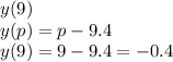 y(9) \\ y(p) = p - 9.4 \\ y(9) = 9 - 9.4 = - 0.4