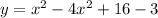 y = {x}^{2} - 4 {x}^{2} + 16 - 3