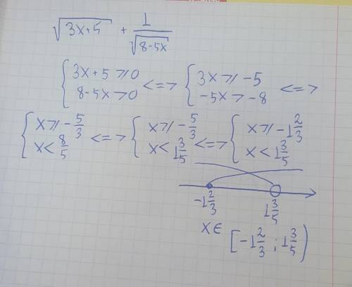 При каких значениях переменной имеет смысл выражение: √3x+5 + 1/√8-5x