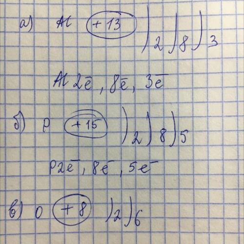 Изобразите строение электронной оболочки атомов:а) алюминия; б) фосфора; в) кислорода;​