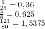 \frac{9}{25} =0,36\\\frac{5}{8}=0,625 \\\frac{123}{80} = 1,5375