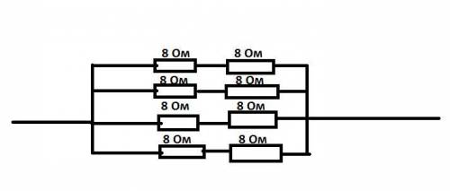 Восемь проводников сопротивления 8 Ом каждый соединены в четыре одинаковые паралльные группы. Опреде