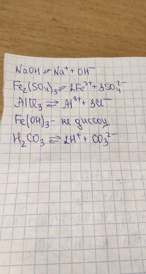 Напишіть рівняння дисоціації речовин NaOH, Fe2(SO4)3, AlCl3, (FeOH)3, H2CO3