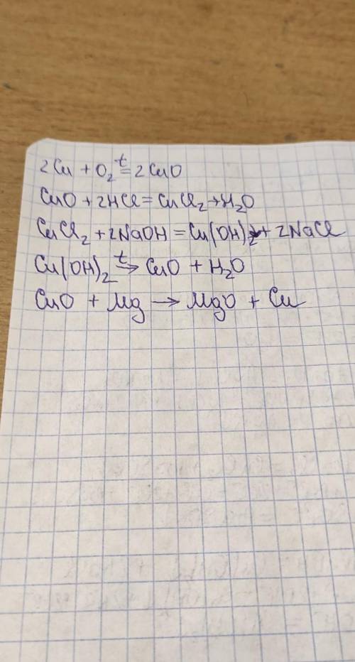 составьте уравнения реакций при которых можно осуществить следующие превращения.Cu-CuO-CuCe2-Cu(OH)2