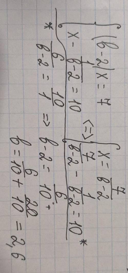 ДАЮ 35Б Каким может быть значение числа b в уравнении, если разность между его корнем и отношением е
