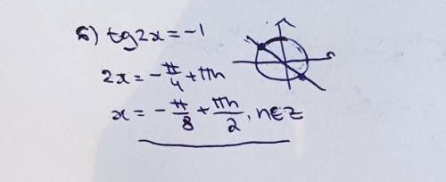 «Тригонометрические уравнения»