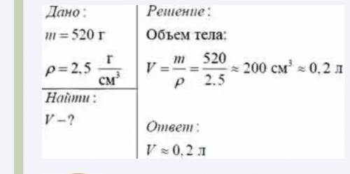 Каков объем стекла которое пошло на изготовление бутылки если ее масса равна 520 г