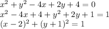 x^2+y^2-4x+2y+4=0\\x^2-4x+4+y^2+2y+1=1\\(x-2)^2+(y+1)^2=1