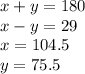 x + y = 180\\x - y = 29\\x = 104.5\\y = 75.5