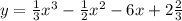 y=\frac{1}{3} x^{3} -\frac{1}{2} x^{2} -6x+2\frac{2}{3}