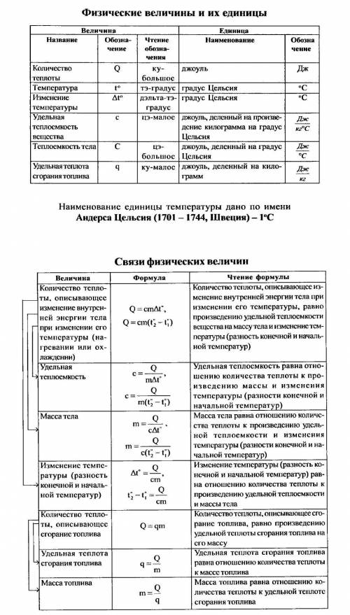 Сколько теплоты необходимо, чтобы расплавить 2 кг льда при температуре -10C?