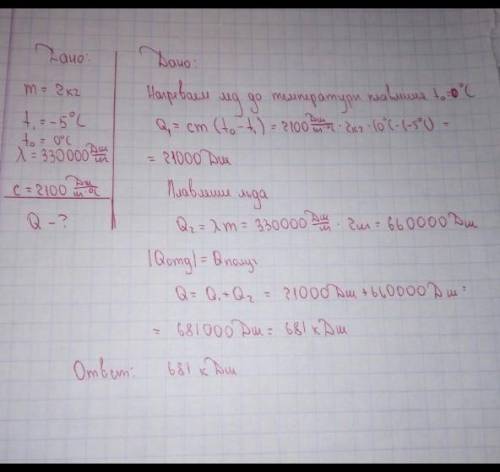 Сколько теплоты необходимо, чтобы расплавить 2кг льда при температуре -10C?