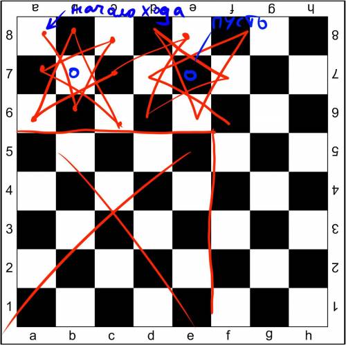 Вова хочет вырезать из доски 5×5 одну клетку, а все оставшиеся обойти ходом шахматного коня, побывав