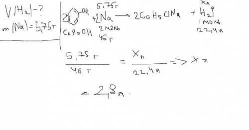 Какой объем водорода выделится при взаимодействии фенола с 5,75 г натрия?​