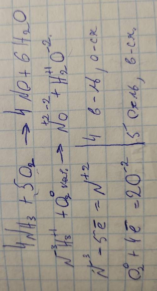 2. Закончите уравнения реакции:NH3 + O2 Pt, t кат=…​