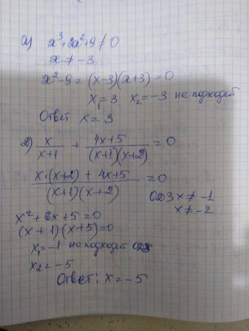 Самостоятельная работа по алгебре ​
