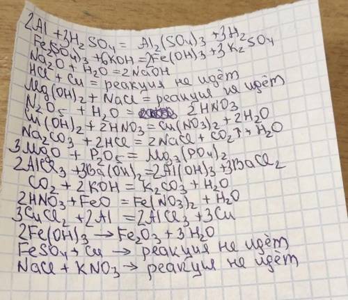 Допишите уравнения возможных реакций 1) Al+H2SO4- 2) Mg(OH)2+NaCl- 3) Fe2(SO4)3+KOH- 4) Na2O+H2O- 5)