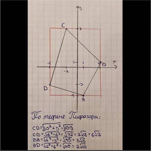 На координатной плоскости постройте точки: A(1, -5) B(4,1) C(-2,7) D(-5,-3) Вичислите длины сторон ч
