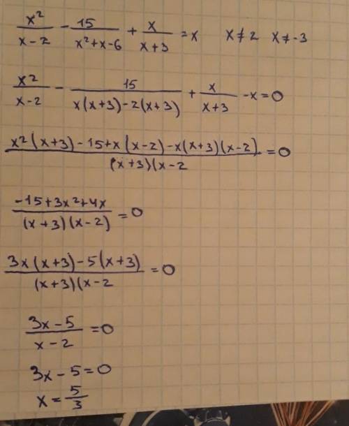 Самостоятельная работа по алгебре ​