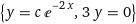 Есть ли решение дифференциального уравнения:​
