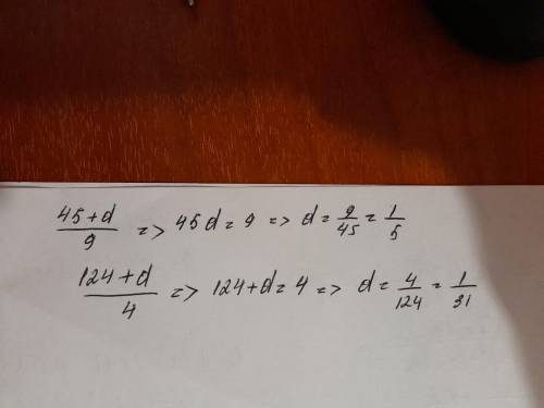 Добери три таких значення d, за яких буде виконана подана умова. а) Сума 45+d ділиться на 9б) Сума 1