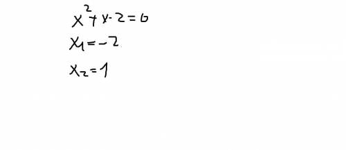 Какое из чисел -2,0,-1, 1 является корнем уравнения x2+x-2=0