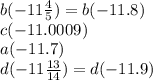 b( - 11 \frac{4}{5} ) = b(- 11.8) \\ c (- 11.0009) \\ a (- 11.7) \\ d ( - 11 \frac{13}{14} ) = d( - 11.9)