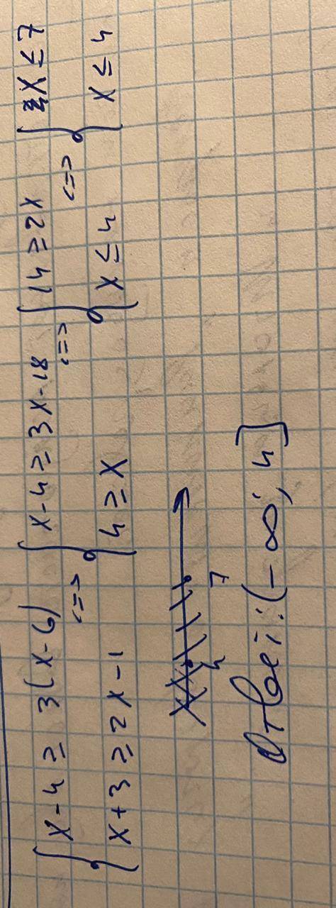 Розв'яжіть систему нерівностей х-4≥3(х-6)х+3≥2х-1 Нужно очень
