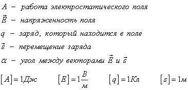 Определение, формула, единица измерения Запишите формулу работы, совершаемую силами электрического п