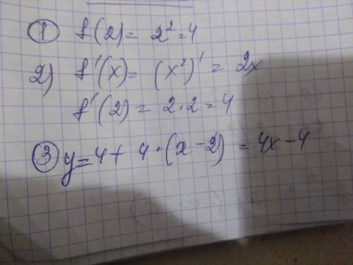Составьте уравнение касательной к графику функции у=х² в точке с абсциссой хₒ=2