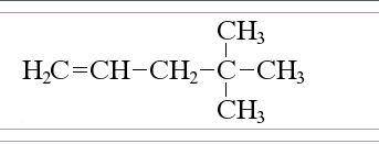 Формула 4,4 диэтил пентан ​2,5 диметил октан3 этил гексан