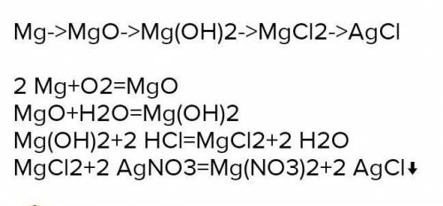 5. Скласти формули:Mg0→Mg+2    S0→S-2​
