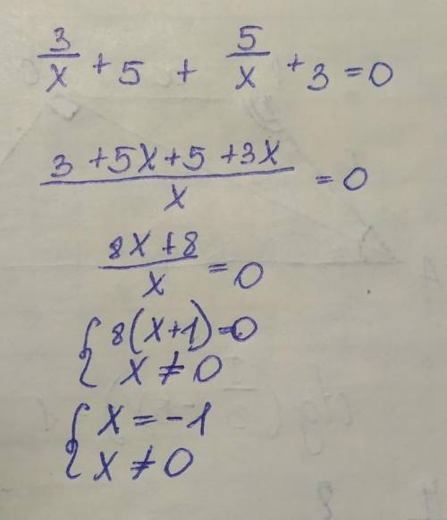 Розв'яжіть рівняння дріб 3:х+5 + дріб 5:х+3 =0
