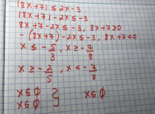 Розв'яжіть нерівність:|8x+7|≤2x-3 ​