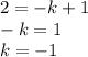 2=-k+1\\-k=1\\k=-1