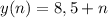 y(n) = 8,5 + n